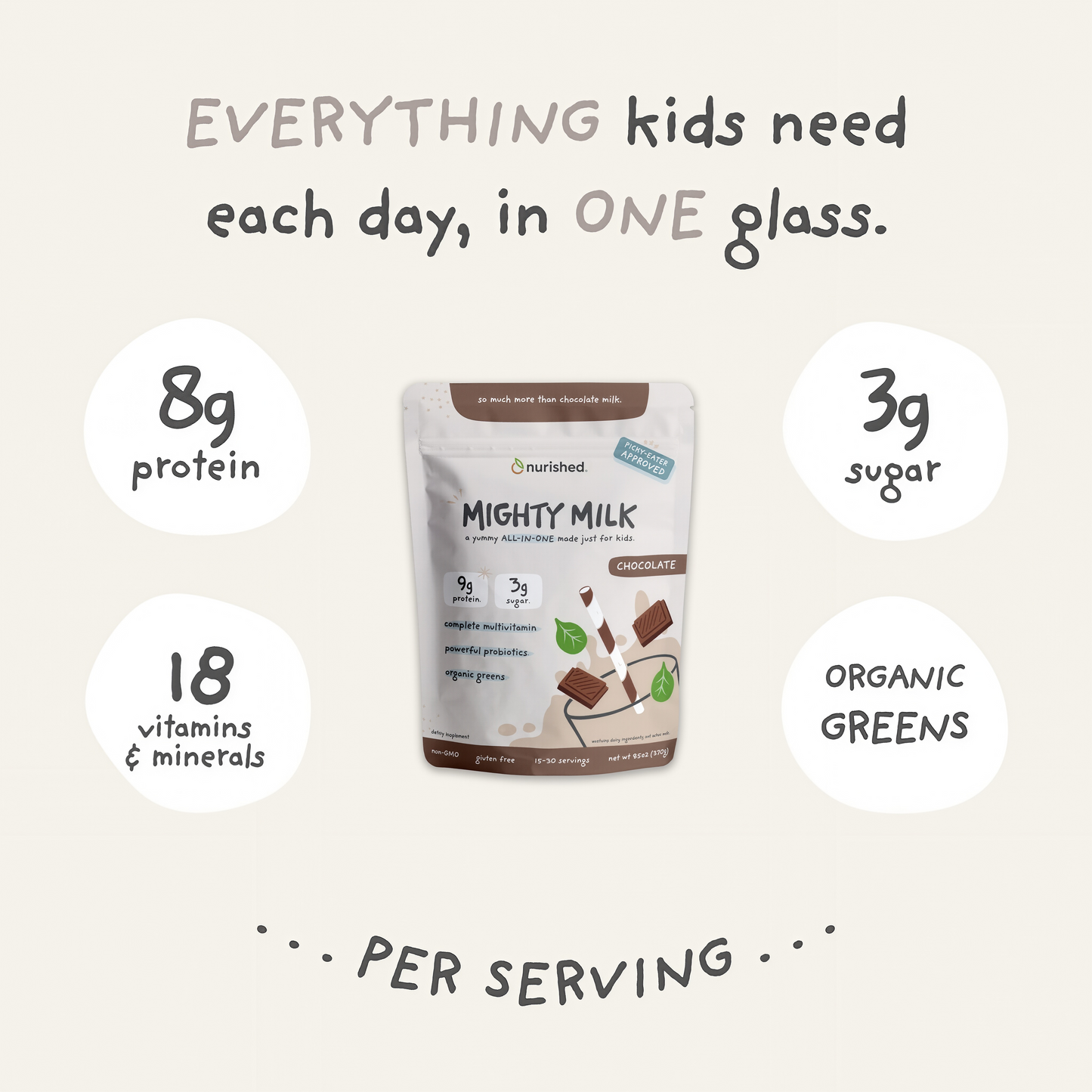 Nurished Kids Mighty Milk 15-30 Servings